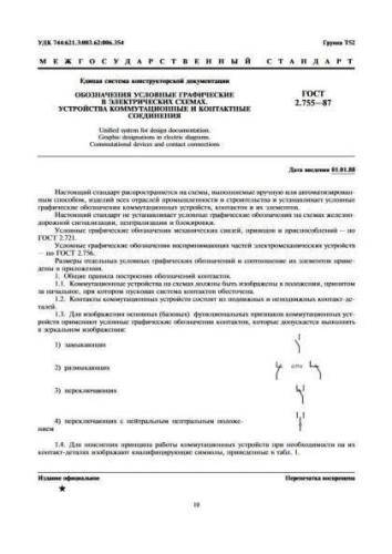 GOST 2.755-87
