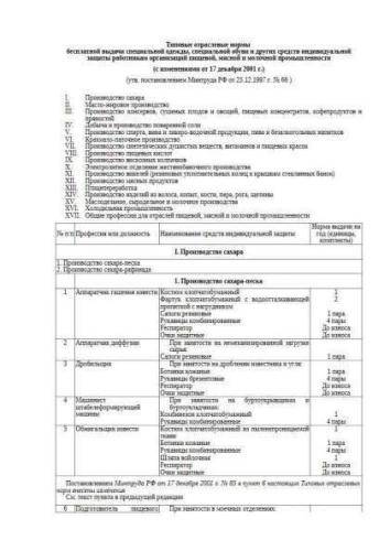 Standard specifications