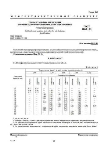 GOST 1060-83