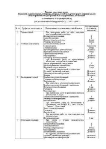 Standard specifications