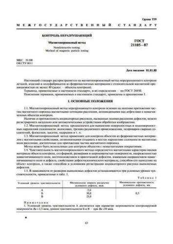 GOST 21105-87